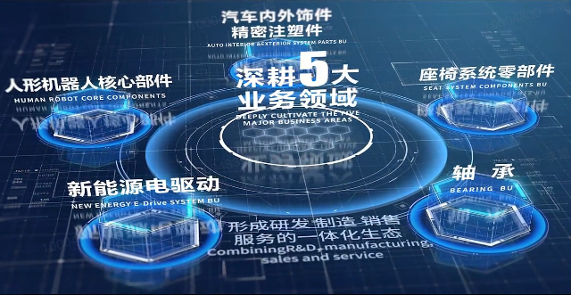 九体育注册-九体育(中国)股份宣传片